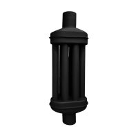 Kandallók, kiegészítők