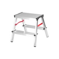 Biztonsági fellépők